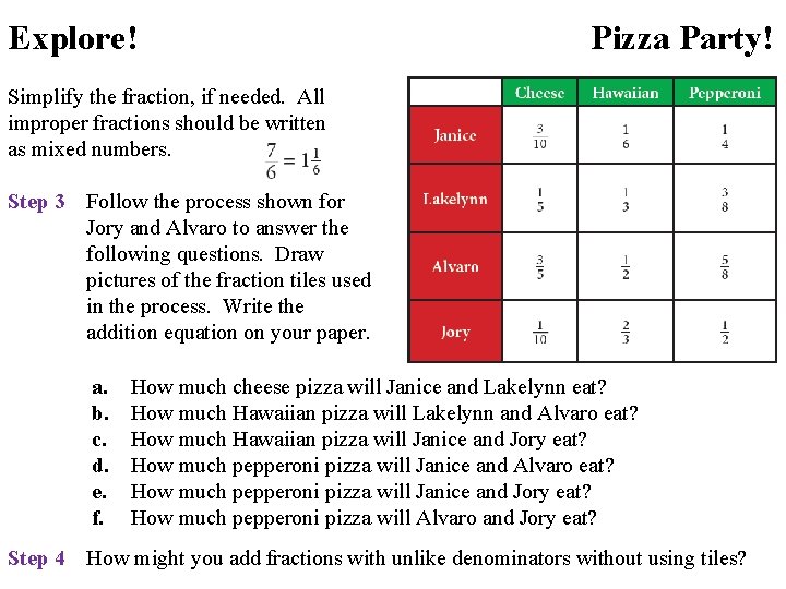 Explore! Pizza Party! Simplify the fraction, if needed. All improper fractions should be written