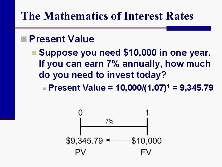 The Mathematics of Interest Rates n Present Value n Suppose you need $10, 000