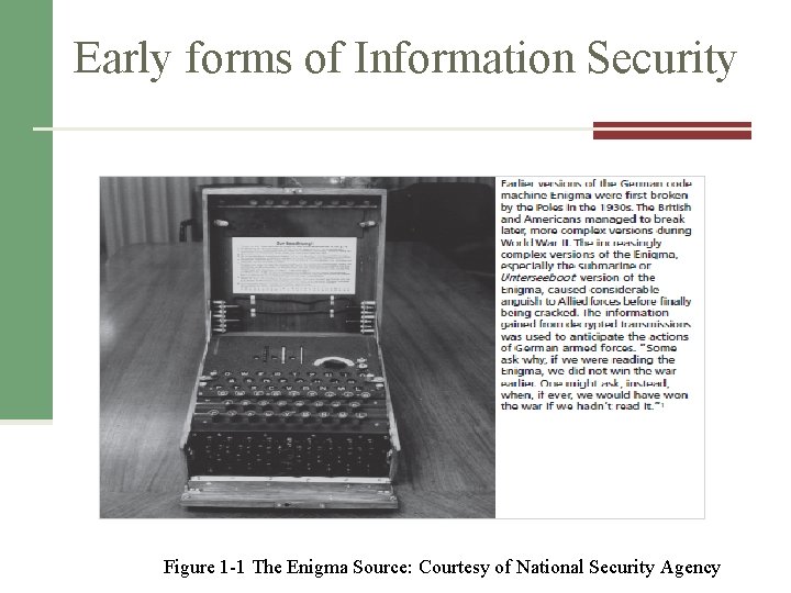 Early forms of Information Security Figure 1 -1 The Enigma Source: Courtesy of National