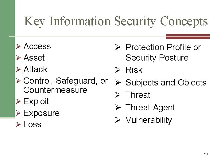 Key Information Security Concepts Ø Access Ø Ø Asset Ø Attack Ø Ø Control,