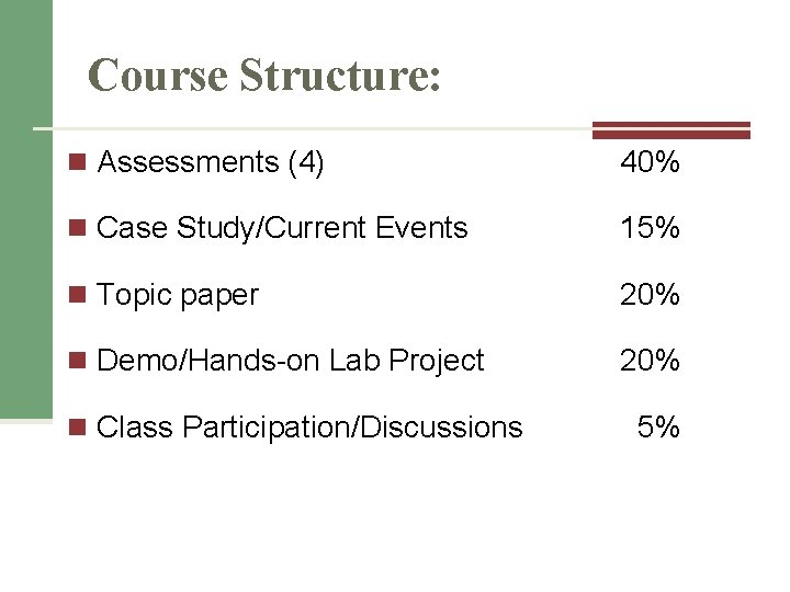 Course Structure: n Assessments (4) 40% n Case Study/Current Events 15% n Topic paper