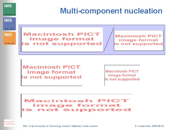 Multi-component nucleation IWS, Graz University of Technology, Austria / Materials Center Leoben E. Kozeschnik,