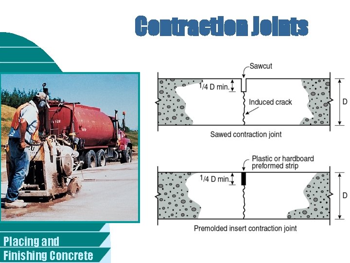 Contraction Joints Placing and Finishing Concrete 