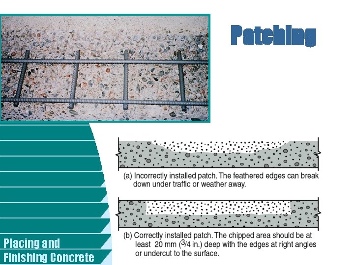 Patching Placing and Finishing Concrete 