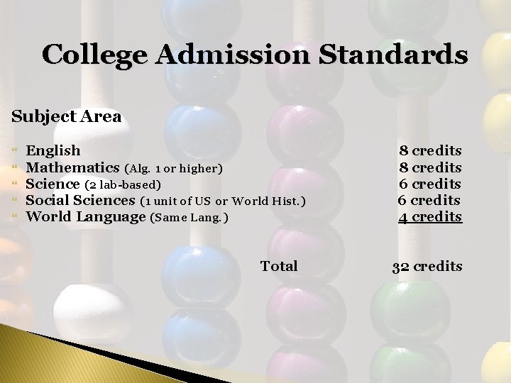 College Admission Standards Subject Area English Mathematics (Alg. 1 or higher) Science (2 lab-based) College Admission Standards Subject Area English Mathematics (Alg. 1 or higher) Science (2 lab-based)