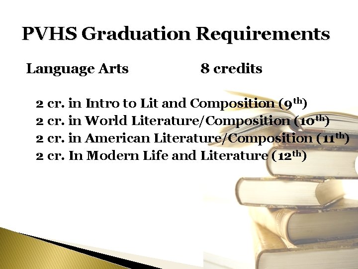 PVHS Graduation Requirements Language Arts 8 credits 2 cr. in Intro to Lit and PVHS Graduation Requirements Language Arts 8 credits 2 cr. in Intro to Lit and