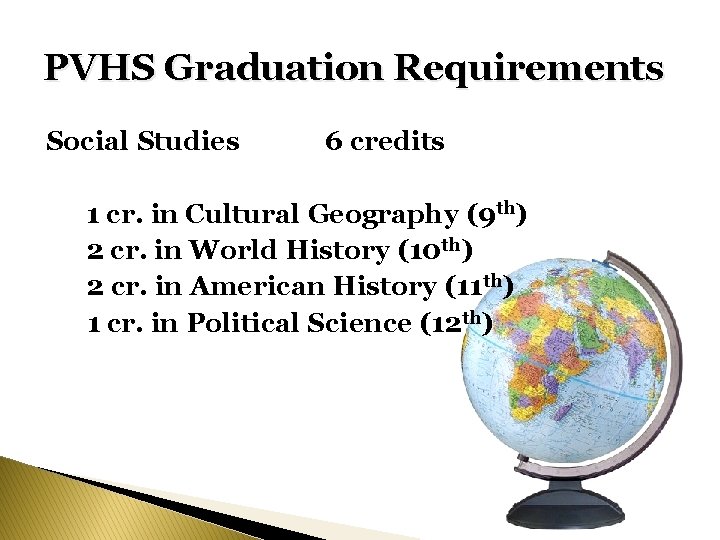 PVHS Graduation Requirements Social Studies 6 credits 1 cr. in Cultural Geography (9 th) PVHS Graduation Requirements Social Studies 6 credits 1 cr. in Cultural Geography (9 th)