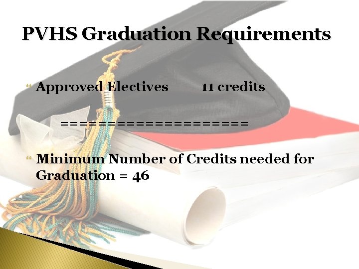 PVHS Graduation Requirements Approved Electives 11 credits ========== Minimum Number of Credits needed for PVHS Graduation Requirements Approved Electives 11 credits ========== Minimum Number of Credits needed for