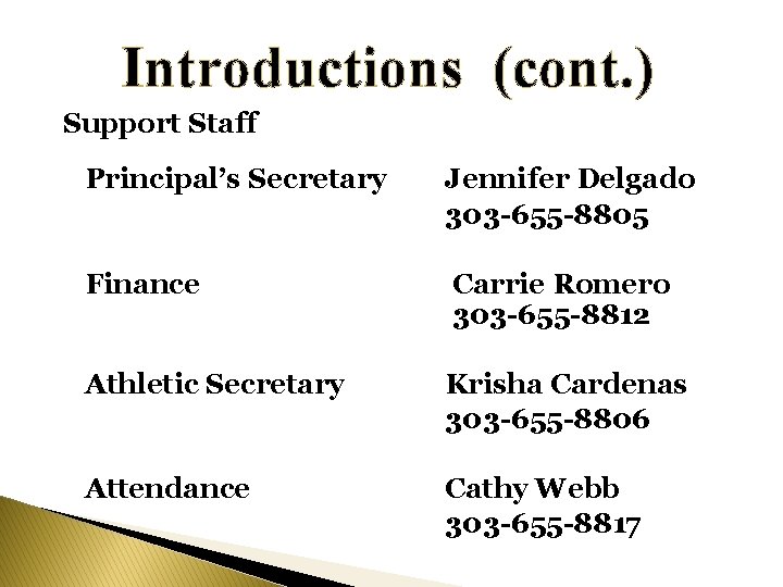 Introductions (cont. ) Support Staff Principal’s Secretary Jennifer Delgado 303 -655 -8805 Finance Carrie Introductions (cont. ) Support Staff Principal’s Secretary Jennifer Delgado 303 -655 -8805 Finance Carrie
