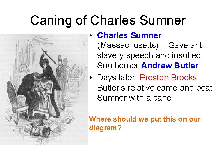 Caning of Charles Sumner • Charles Sumner (Massachusetts) – Gave antislavery speech and insulted