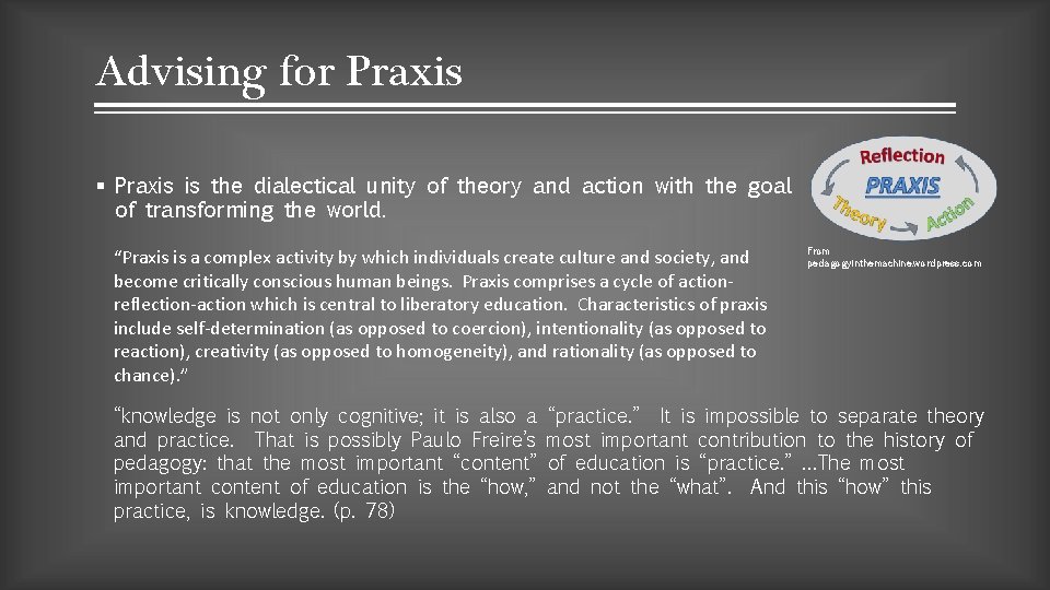 Advising for Praxis § Praxis is the dialectical unity of theory and action with