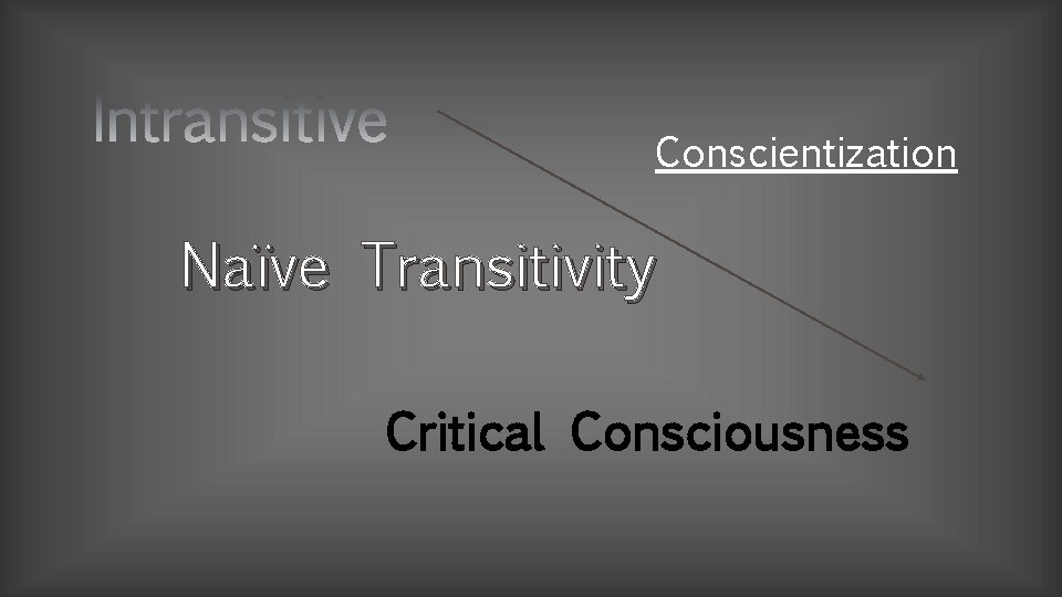 Conscientization Naïve Transitivity Critical Consciousness 