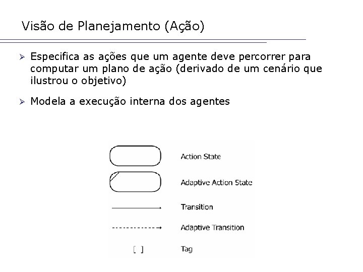 Visão de Planejamento (Ação) Ø Especifica as ações que um agente deve percorrer para