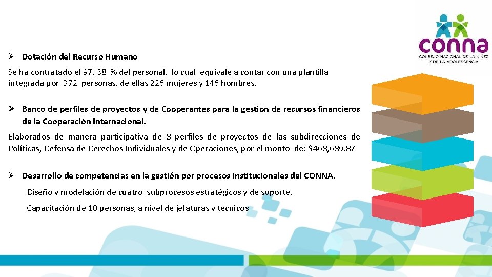  Dotación del Recurso Humano Se ha contratado el 97. 38 % del personal,