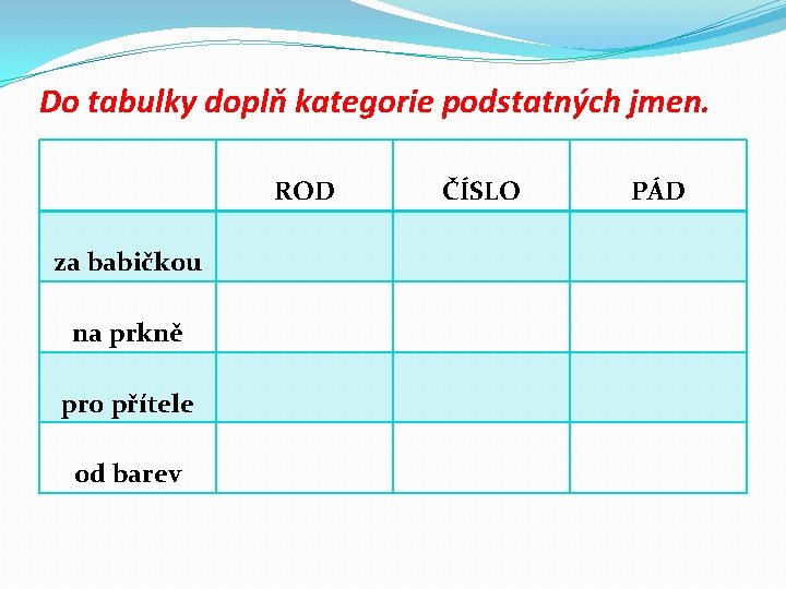 Do tabulky doplň kategorie podstatných jmen. ROD za babičkou na prkně pro přítele od