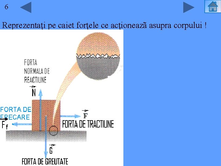 66 Reprezentaţi pe caiet forţele ce acţioneazã asupra corpului ! 