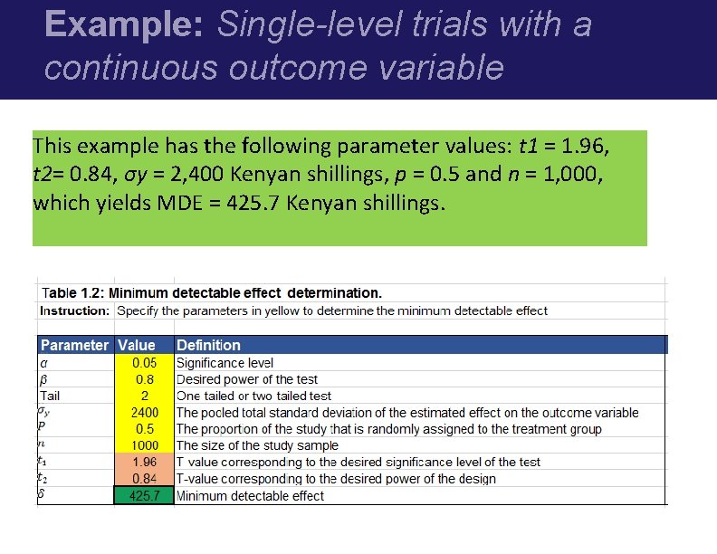 Example: Single-level trials with a continuous outcome variable This example has the following parameter