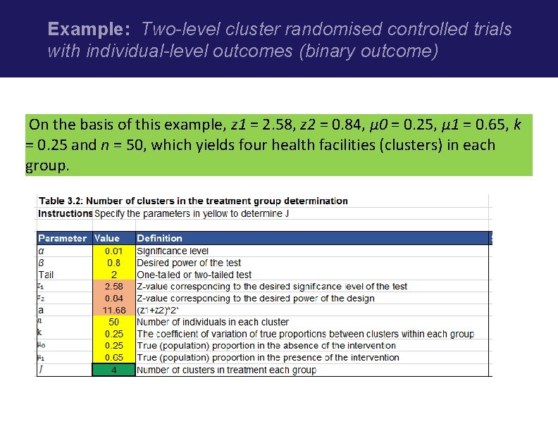 Example: Two-level cluster randomised controlled trials with individual-level outcomes (binary outcome) On the basis