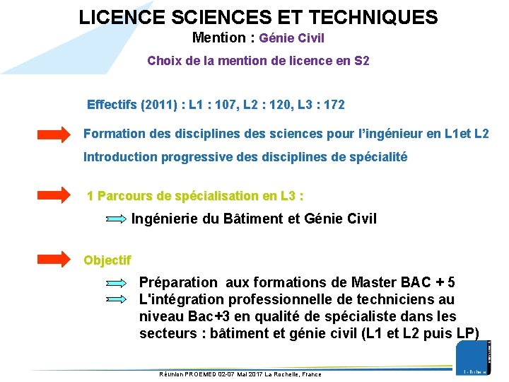 LICENCE SCIENCES ET TECHNIQUES Mention : Génie Civil Choix de la mention de licence