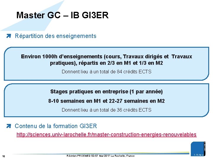 Master GC – IB GI 3 ER Répartition des enseignements Environ 1000 h d’enseignements