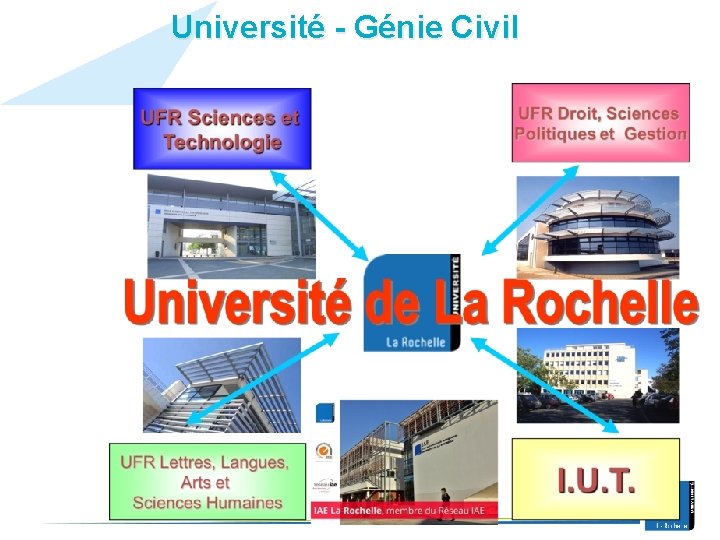 Université - Génie Civil 