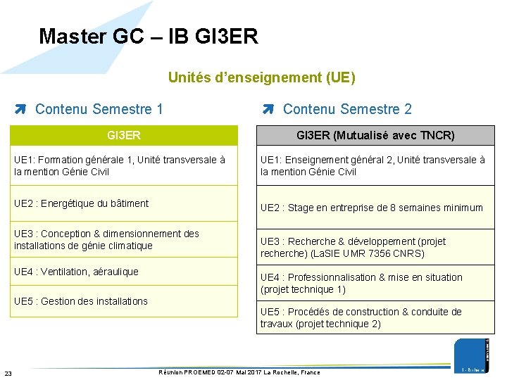 Master GC – IB GI 3 ER Unités d’enseignement (UE) Contenu Semestre 1 GI