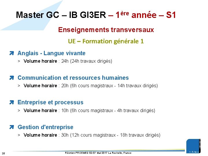 Master GC – IB GI 3 ER – 1ère année – S 1 Enseignements
