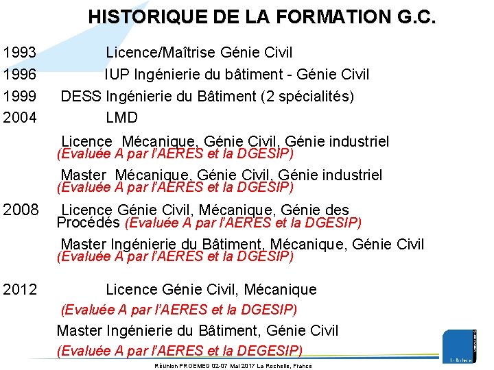 HISTORIQUE DE LA FORMATION G. C. 1993 1996 1999 2004 Licence/Maîtrise Génie Civil IUP