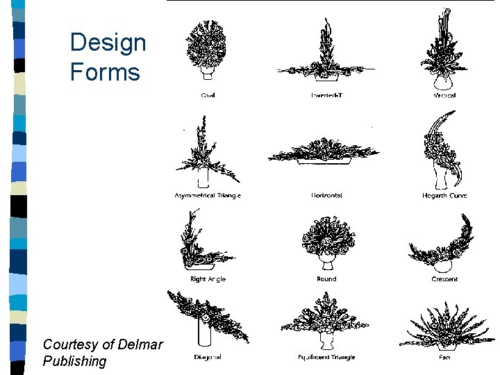 Design Forms Courtesy of Delmar Publishing 