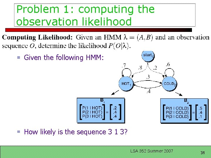 Problem 1: computing the observation likelihood Given the following HMM: How likely is the