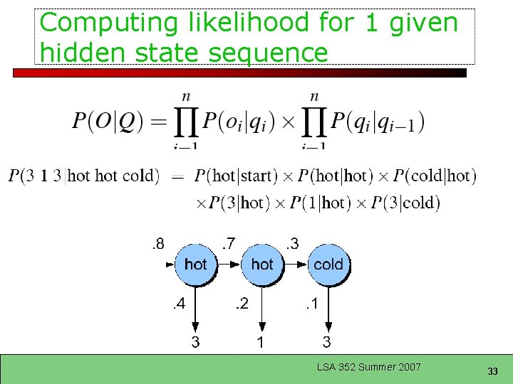 Computing likelihood for 1 given hidden state sequence LSA 352 Summer 2007 33 