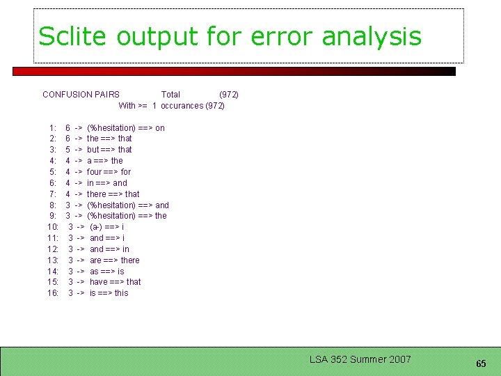 Sclite output for error analysis CONFUSION PAIRS Total (972) With >= 1 occurances (972)