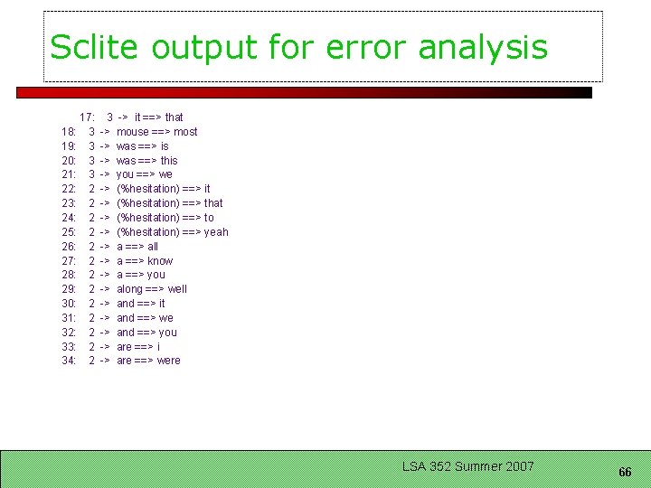 Sclite output for error analysis 18: 19: 20: 21: 22: 23: 24: 25: 26: