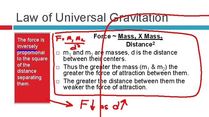 Law of Universal Gravitation The force is inversely proportional to the square of the