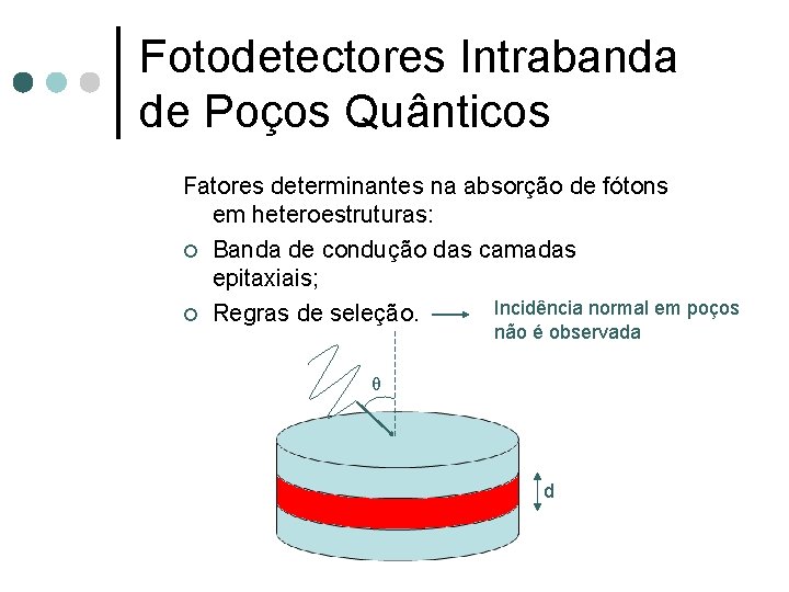 Fotodetectores Intrabanda de Poços Quânticos Fatores determinantes na absorção de fótons em heteroestruturas: ¢