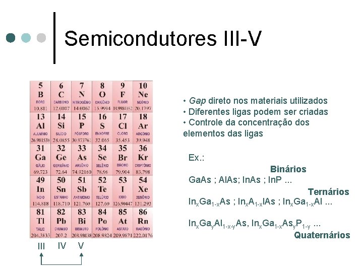 Semicondutores III-V • Gap direto nos materiais utilizados • Diferentes ligas podem ser criadas