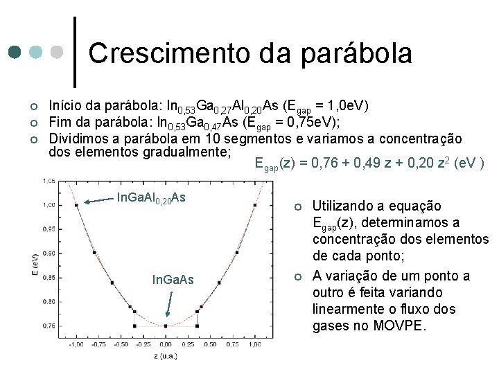 Crescimento da parábola ¢ ¢ ¢ Início da parábola: In 0, 53 Ga 0,