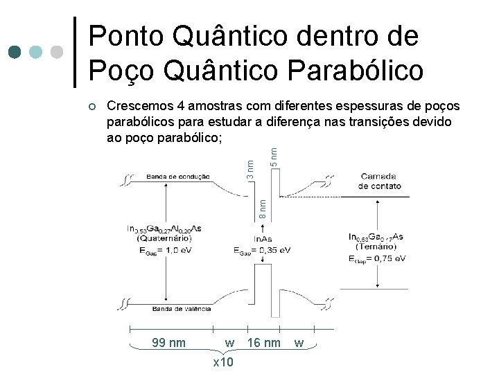 Ponto Quântico dentro de Poço Quântico Parabólico 5 nm Crescemos 4 amostras com diferentes