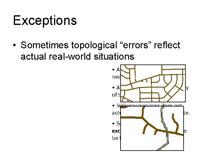 Exceptions • Sometimes topological “errors” reflect actual real-world situations • A dead-end street is