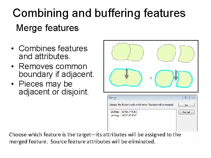 Combining and buffering features Merge features • Combines features and attributes. • Removes common