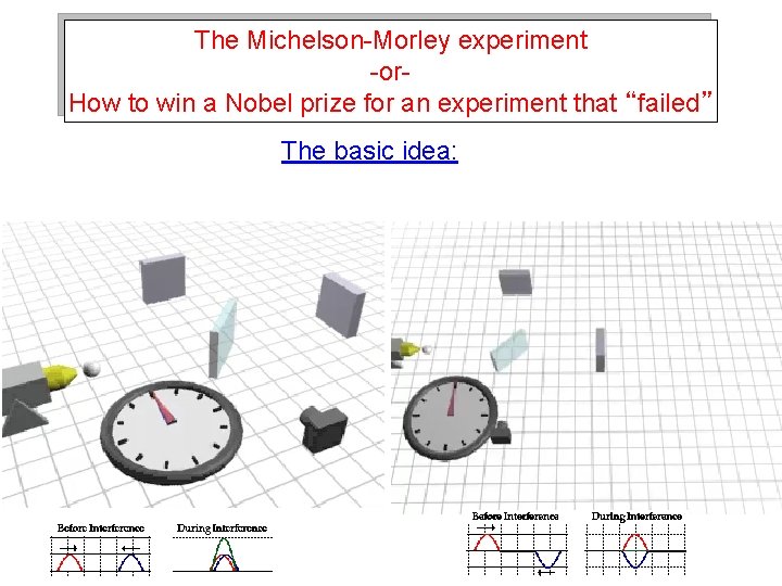 The Michelson-Morley experiment -or. How to win a Nobel prize for an experiment that