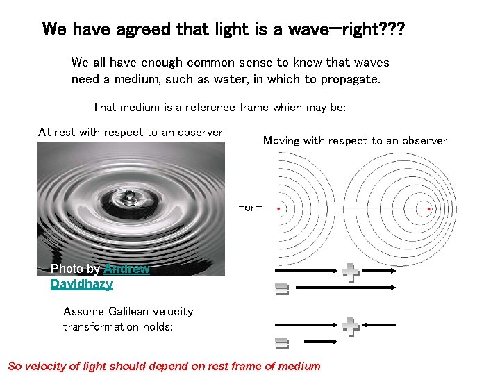 We have agreed that light is a wave—right? ? ? We all have enough