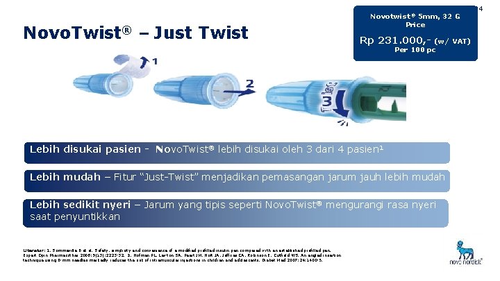 Novo. Twist® – Just Twist Novotwist ® 5 mm, 32 G Price 24 Rp