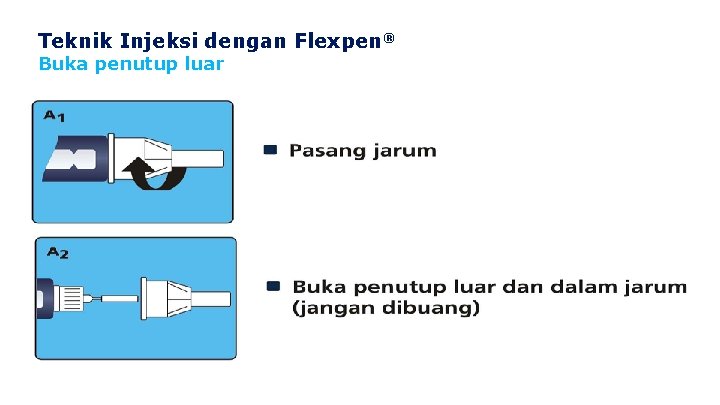 Teknik Injeksi dengan Flexpen® Buka penutup luar 