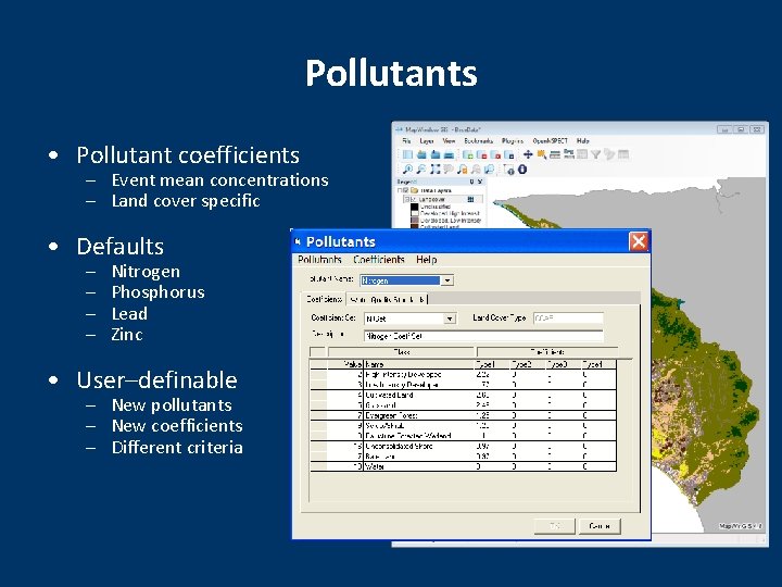 Pollutants • Pollutant coefficients – Event mean concentrations – Land cover specific • Defaults