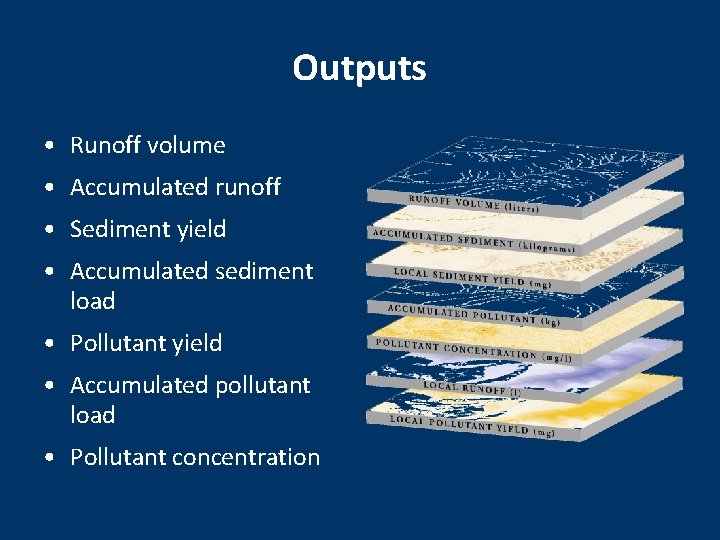 Outputs • Runoff volume • Accumulated runoff • Sediment yield • Accumulated sediment load
