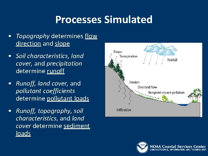 Processes Simulated • Topography determines flow direction and slope • Soil characteristics, land cover,
