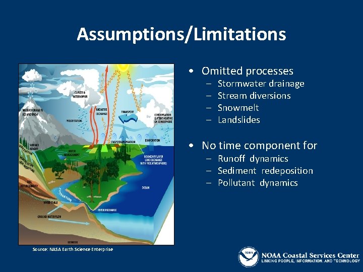Assumptions/Limitations • Omitted processes – – Stormwater drainage Stream diversions Snowmelt Landslides • No