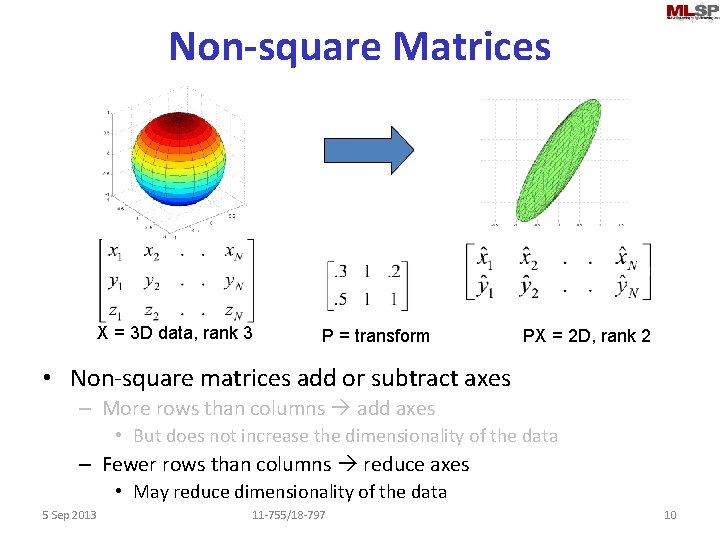 Non-square Matrices X = 3 D data, rank 3 P = transform PX =
