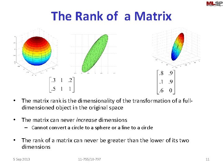 The Rank of a Matrix • The matrix rank is the dimensionality of the
